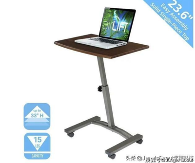 疫情期間亞馬遜熱銷的非必需品盤點 居家辦公用品引領(lǐng)消費新趨勢